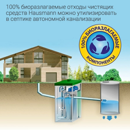 Чистящее средство для кухни Hausmann Антижир 500мл фото 8