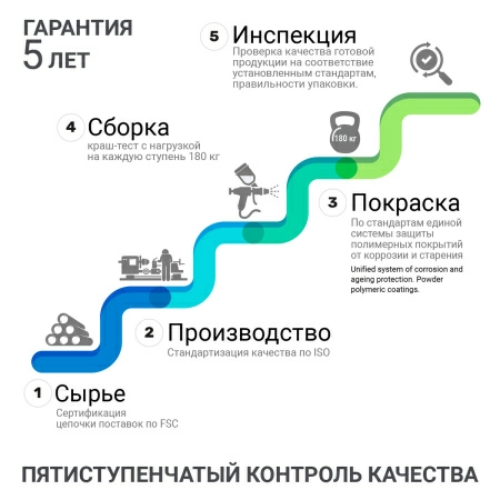 Стремянка Hausmann Aktru 3 ступени фото 20